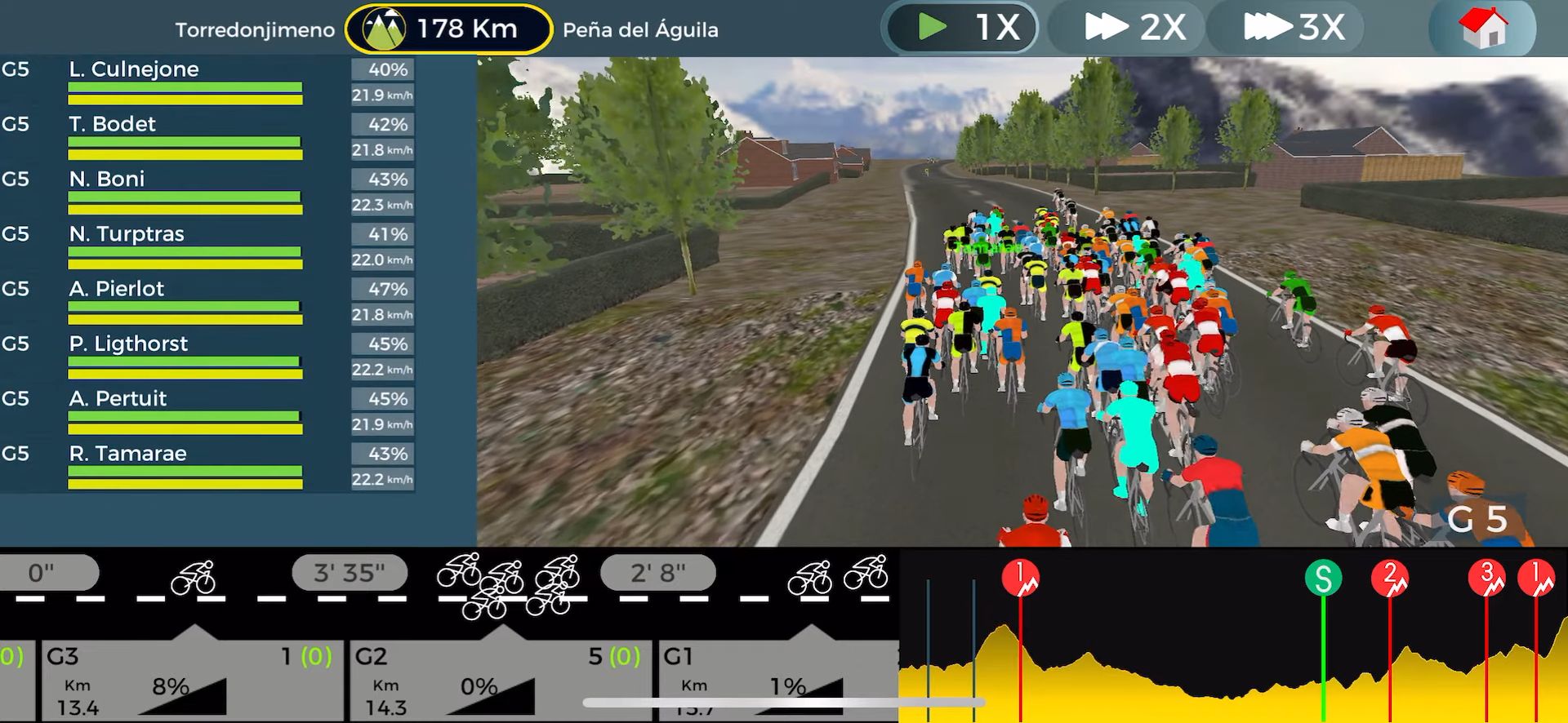 Gameplay of the Live Cycling Manager 2021 for Android phone or tablet.