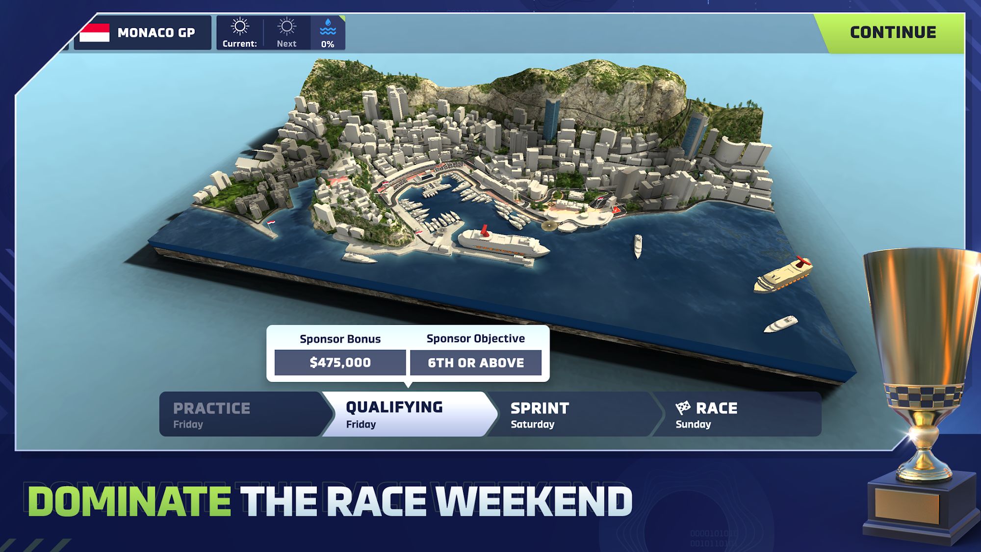 Gameplay of the Motorsport Manager 4 for Android phone or tablet.