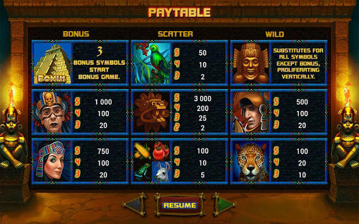 Gameplay of the Aztec empire: Slot for Android phone or tablet.