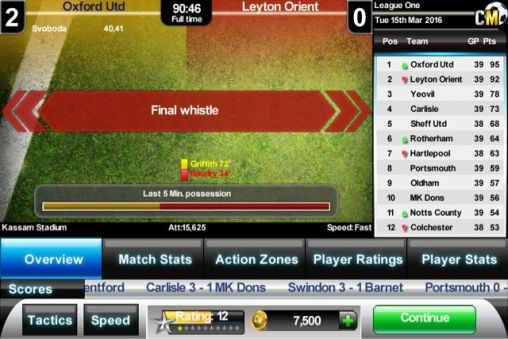Gameplay of the Champ man for Android phone or tablet.