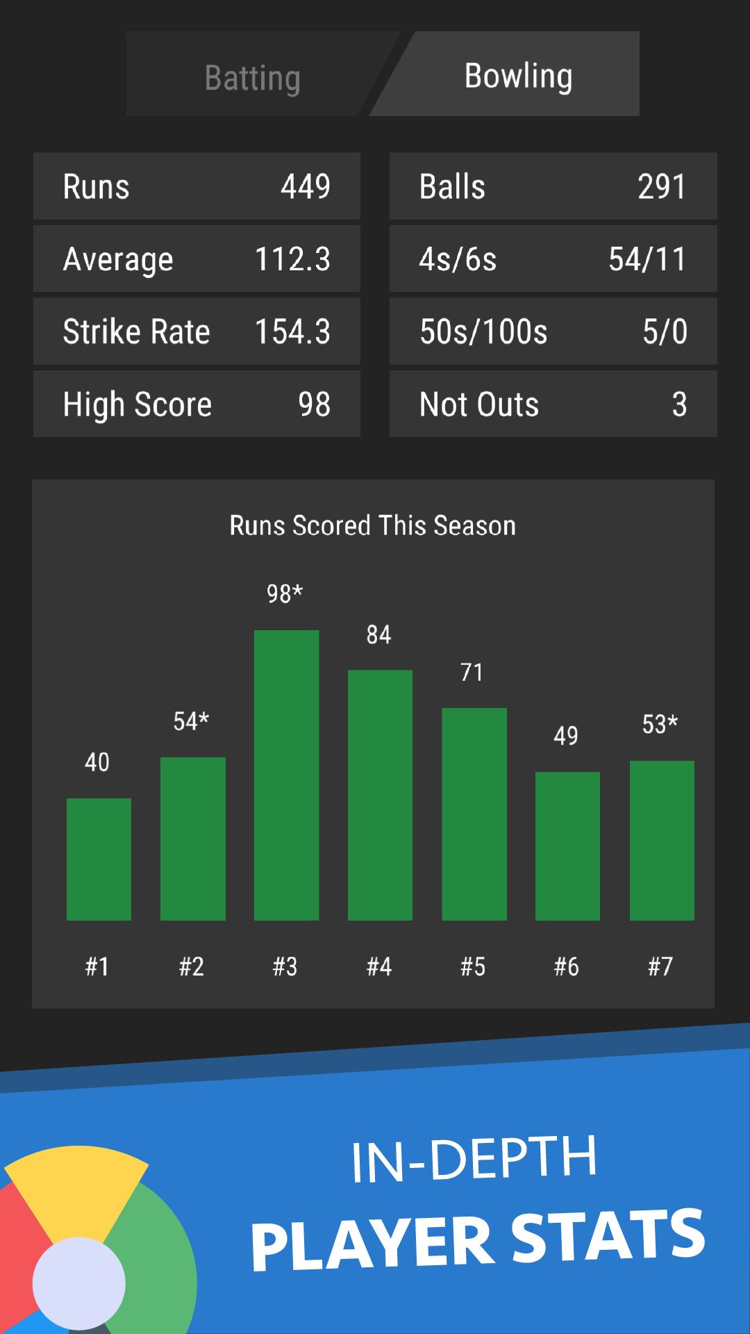 Wicket Cricket Manager - Android game screenshots.