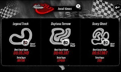 Gameplay of the Daytona Racing Karting Cup for Android phone or tablet.