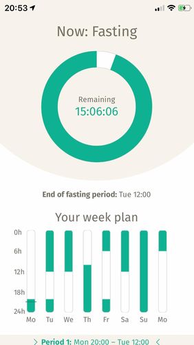 BodyFast intermittent fasting: Coach, diet tracker screenshot.