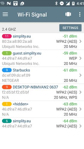 Network analyzer screenshot.