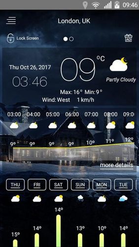 Weather Forecast by smart-pro screenshot.