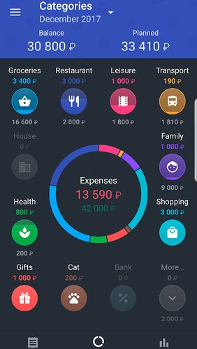 1Money - Expense tracker, money manager, budget