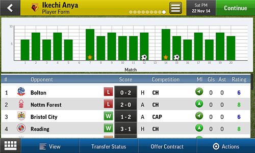 Free Football manager handheld 2015 - download for iPhone, iPad and iPod.